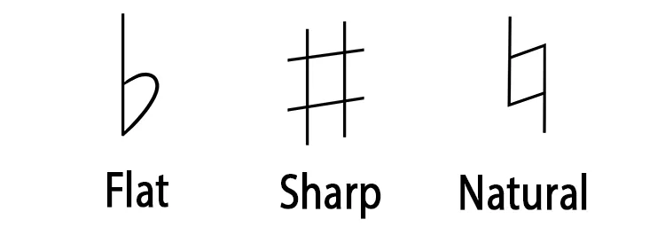 Accidental music symbols