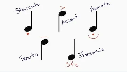 What Is Articulation in Music