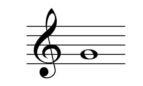 What Is the G Clef